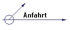 Anfahrt